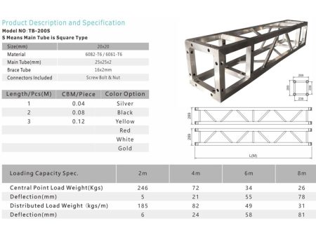 SQUARE DECO TRUSS, 20x20x100cm Spigot Bolt - Image 2