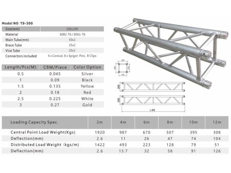 Truss CUADR. Tbo Ppal 2mm. 29x29x300cm. Conico Aluminio - Image 2