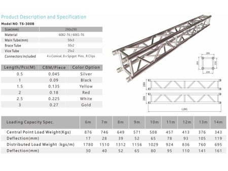 Truss CUADR Tbo Ppal 3mm. 29x29x50cm. Conico. Aluminio - Image 2