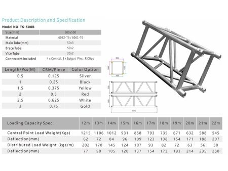 Truss CUADR Tbo Ppal 3mm. 50x50x200cm. Conico. Aluminio - Image 2