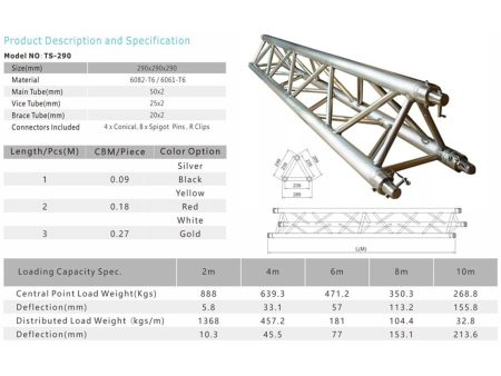 Truss TRIANGULAR 29x29x29x200cm.Conico. Aluminio - Image 2