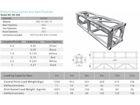 Truss BULON 30x30x300cm -extr.cerrados. Aluminio - Image 2