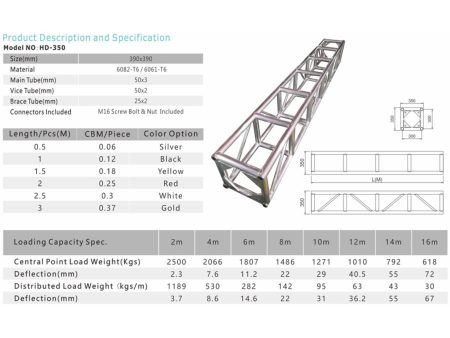 Truss BULON CUADR TP3mm. 35x35x300cm-ext.cerr.Alum - Image 2