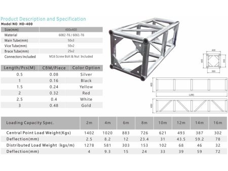 Truss BULON CUADR TP3mm. 40x40x300cm-ext.cerr.Alum - Image 2