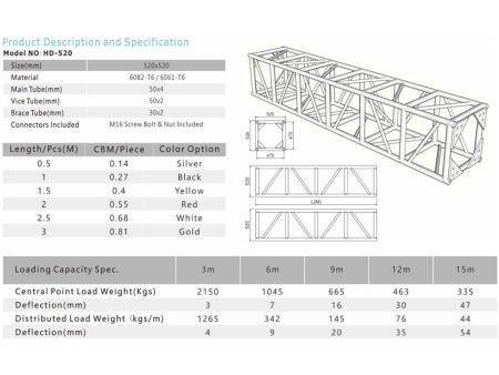 Truss BULON CUADR 52x52x100cm -Brazos 4 lados. Alum - Image 2