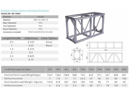 Truss BULON RECT 40x60x200cm. Aluminio - Image 2