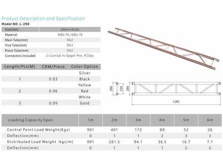 Truss LADDER CONICO. 29x100cm. Aluminio - Image 2