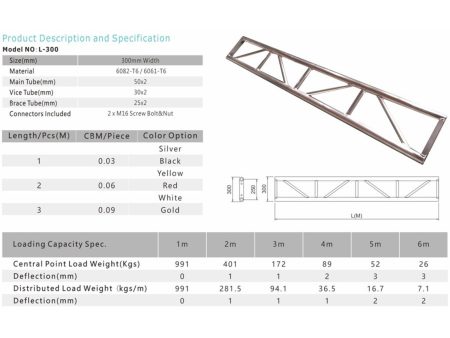 Truss LADDER BULON. 30X100cm. Aluminio - Image 2