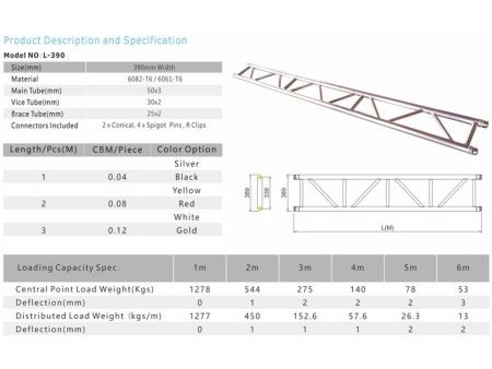 Truss LADDER CONICO. 39x100cm. Aluminio - Image 2