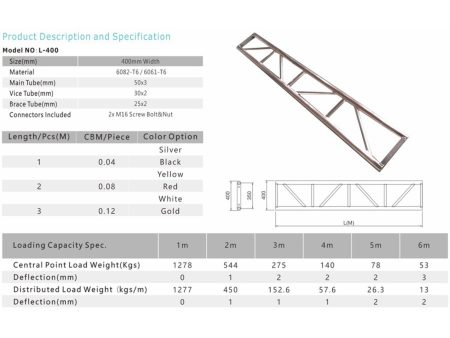 Truss LADDER BULON. 40X200cm. Aluminio - Image 2