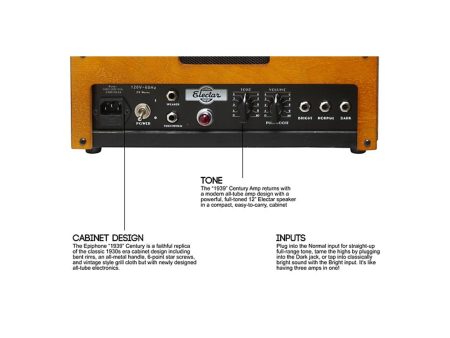Combo valvular 18watts 1x12" 230V - Image 4