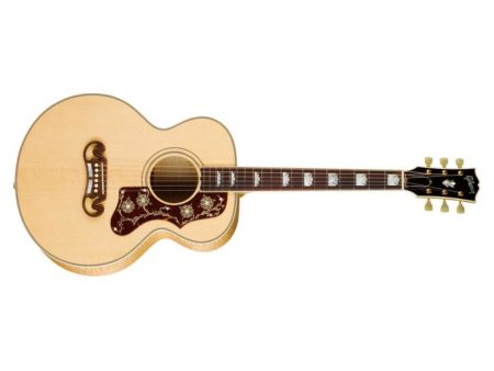 Harris Model VS Gold