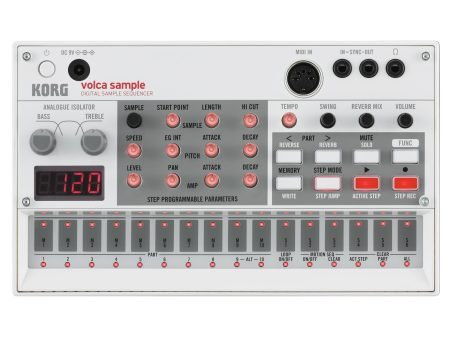 Volca Sample