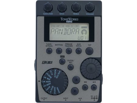 PANDORA PX4D
