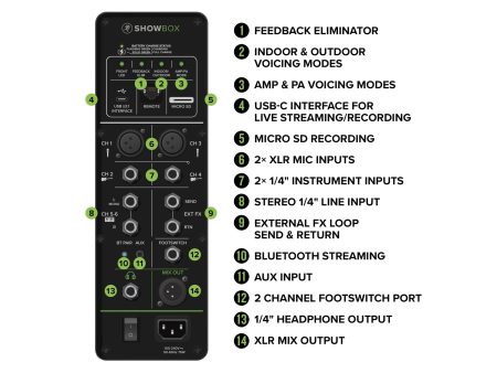 Sistema PA TODO en UNO, Bateria,CONTROL REMOTO,400W - Image 7