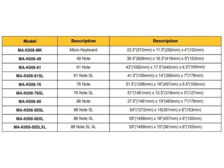 88 Teclas | 1461 x 483 x 178mm | relleno 5mm - Image 2