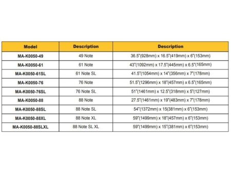 88 Teclas | 1461 x 483 x 178mm | relleno 20mm - Image 3