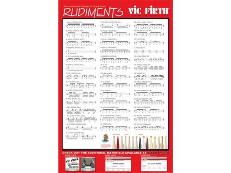 Rudiments Poster  (22" X 34")