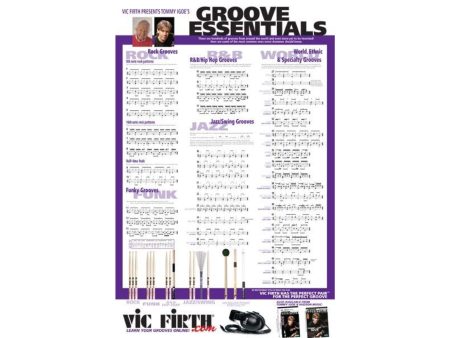 Groove Essentials Poster (22" X 34")