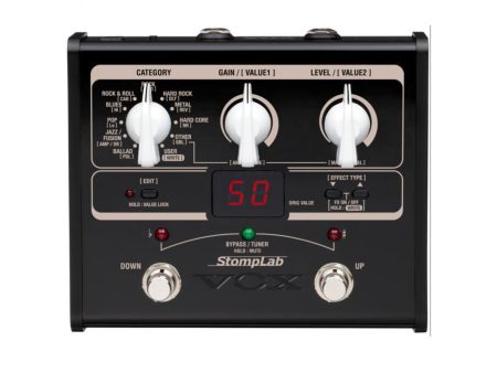 Pedalera multiefecto p/ guitarra